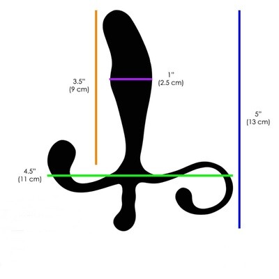 Trident Prostate Massager Anal Stimulation 4 Trident Prostate Massager Anal Stimulation - Image 4